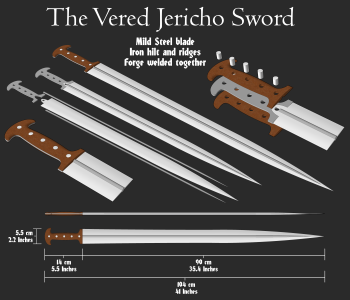 BCE 7th-century Vered-Yבµ�rikho steel sword